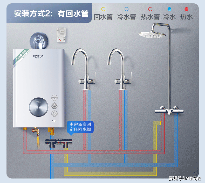 燃气热水器怎么选？2023品牌排行<strong></p>
<p>怎么买币</strong>，跟着买错不了