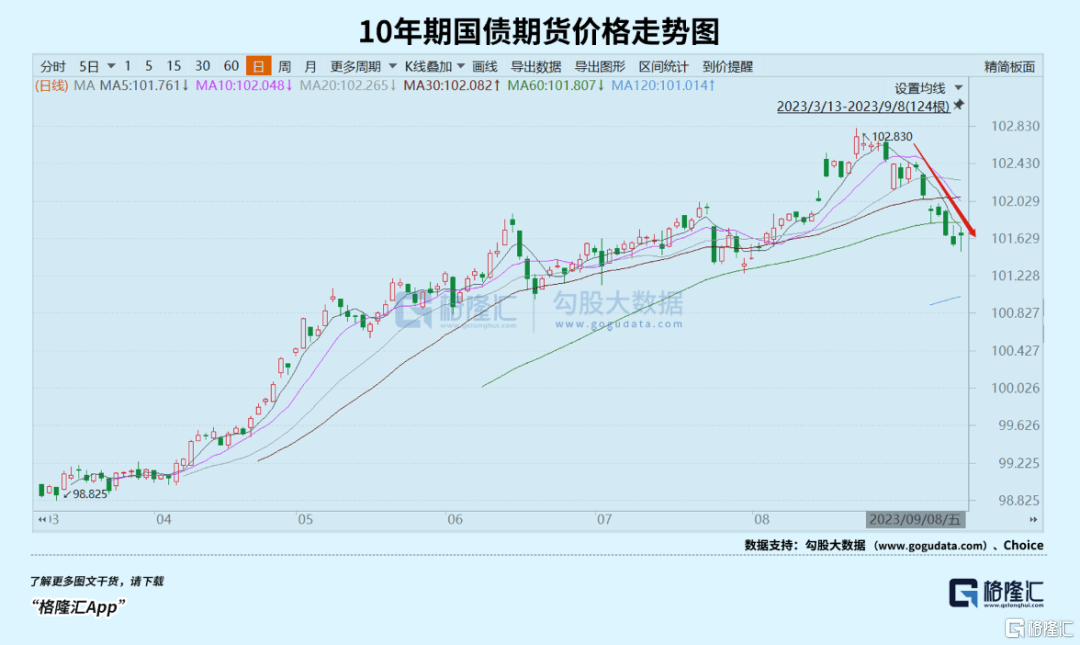 人民币持续贬值<strong></p>
<p>怎么买币</strong>，怎么看？