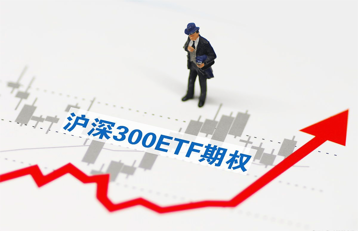 沪深300指数期权是什么怎么交易<strong></p>
<p>交易指数怎么换算</strong>？