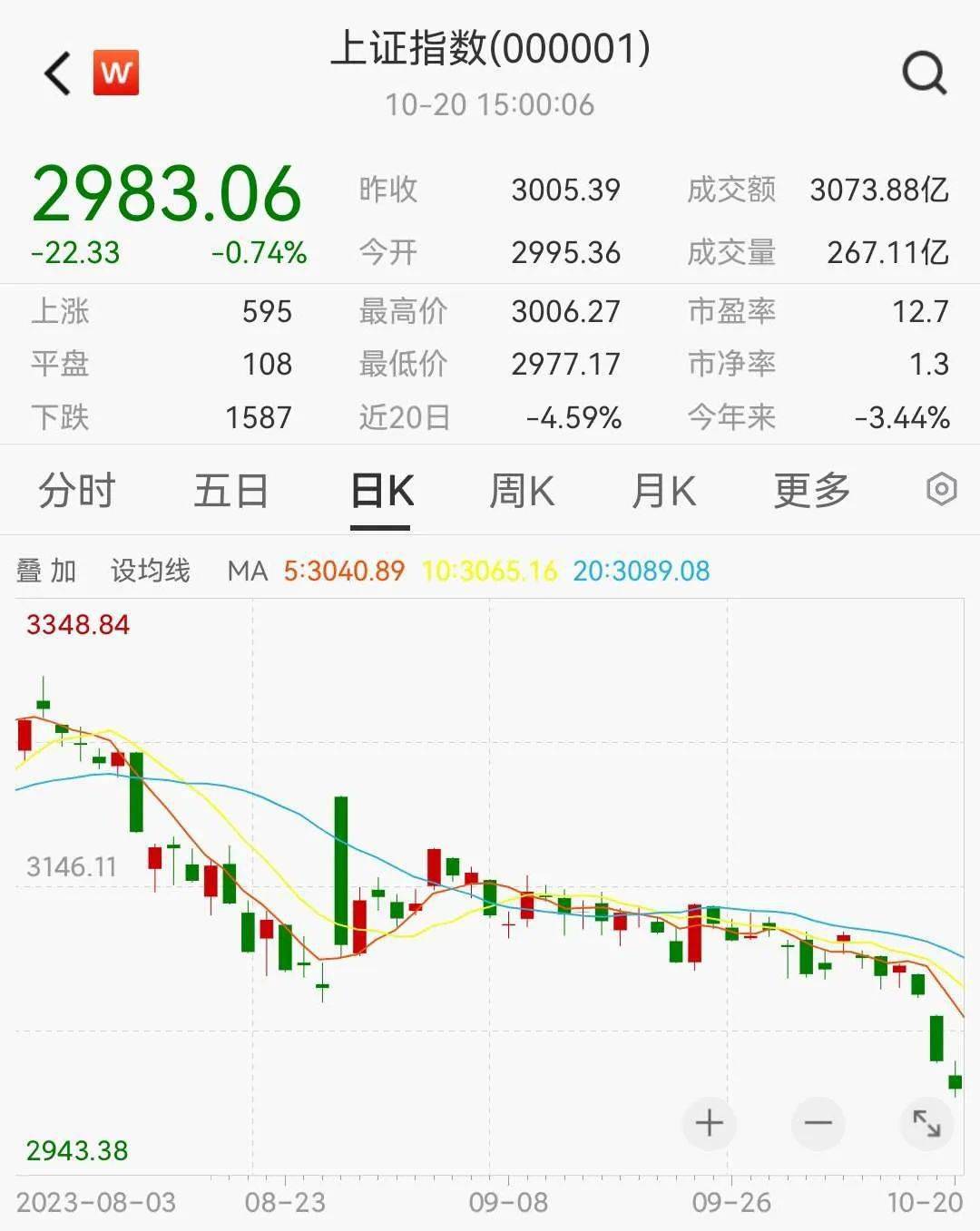 券商指数五个交易日连续收涨<strong></p>
<p>交易指数怎么换算</strong>，未来板块行情怎么看？