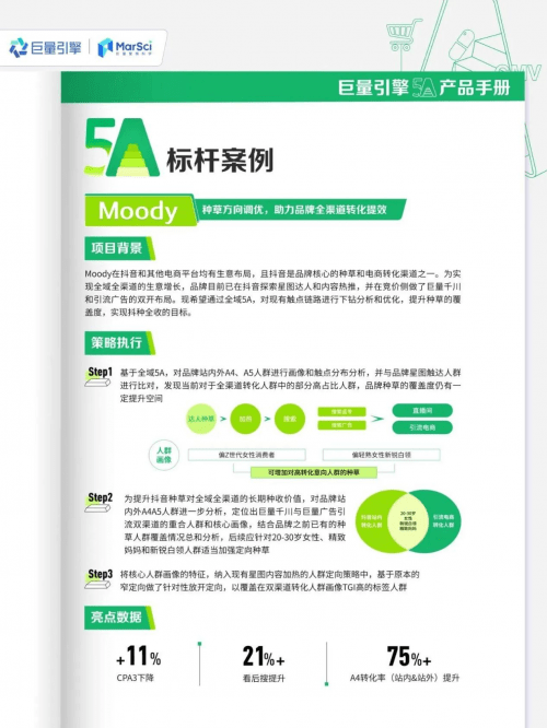 怎么用好「全域5A」<strong></p>
<p>抖币怎么用</strong>，看清全渠道生意，做好抖种全收？