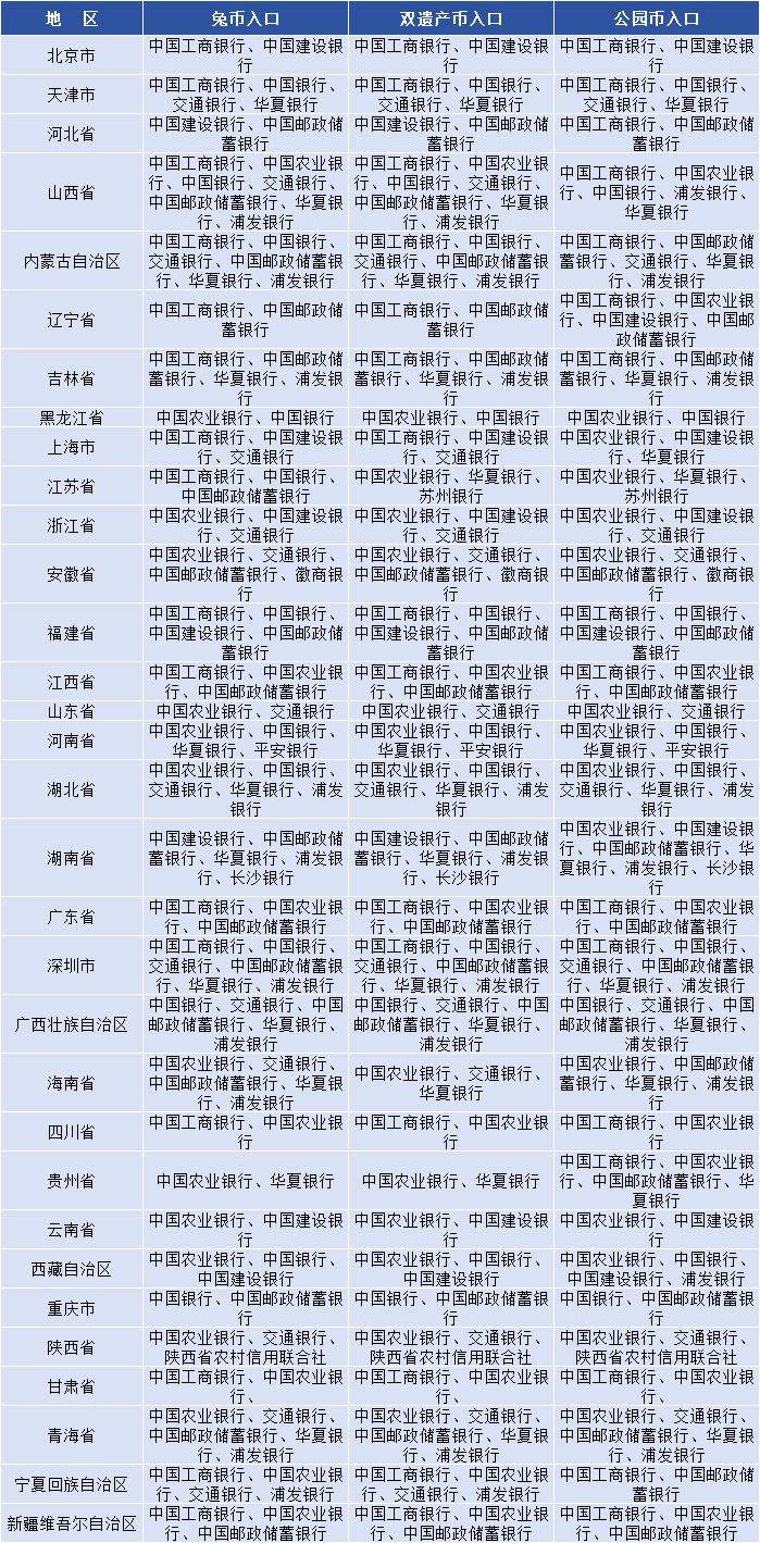 兑换时间有变<strong></p>
<p>快币兑换</strong>，兔币10月中旬兑换，值多少了？