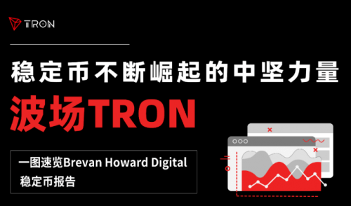 Brevan Howard Digital稳定币报告发布<strong></p>
<p>波场币</strong>，孙宇晨波场TRON成市场中坚力量