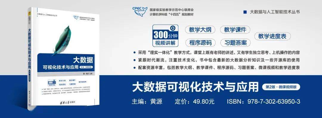大数据可视化技术教与学（大纲+教案+PPT+视频+源码+软件<strong></p>
<p>软件源码</strong>，黄源）