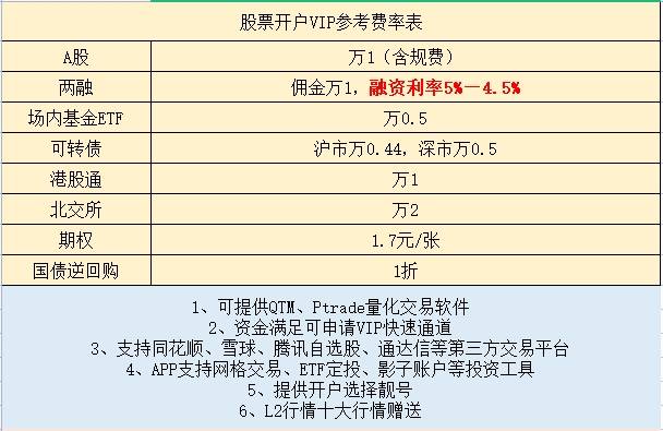 什么是网格交易？怎么用网格交易？一文读懂<strong></p>
<p>莱姆币怎么交易</strong>！