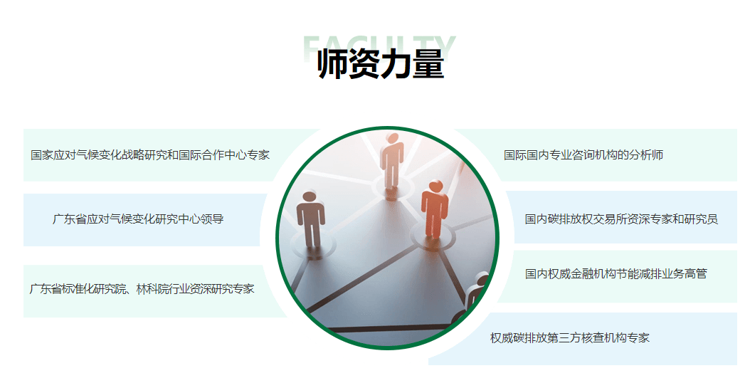 如何成为碳交易员？碳交易员怎么考？了解碳交易员培训<strong></p>
<p>莱姆币怎么交易</strong>！