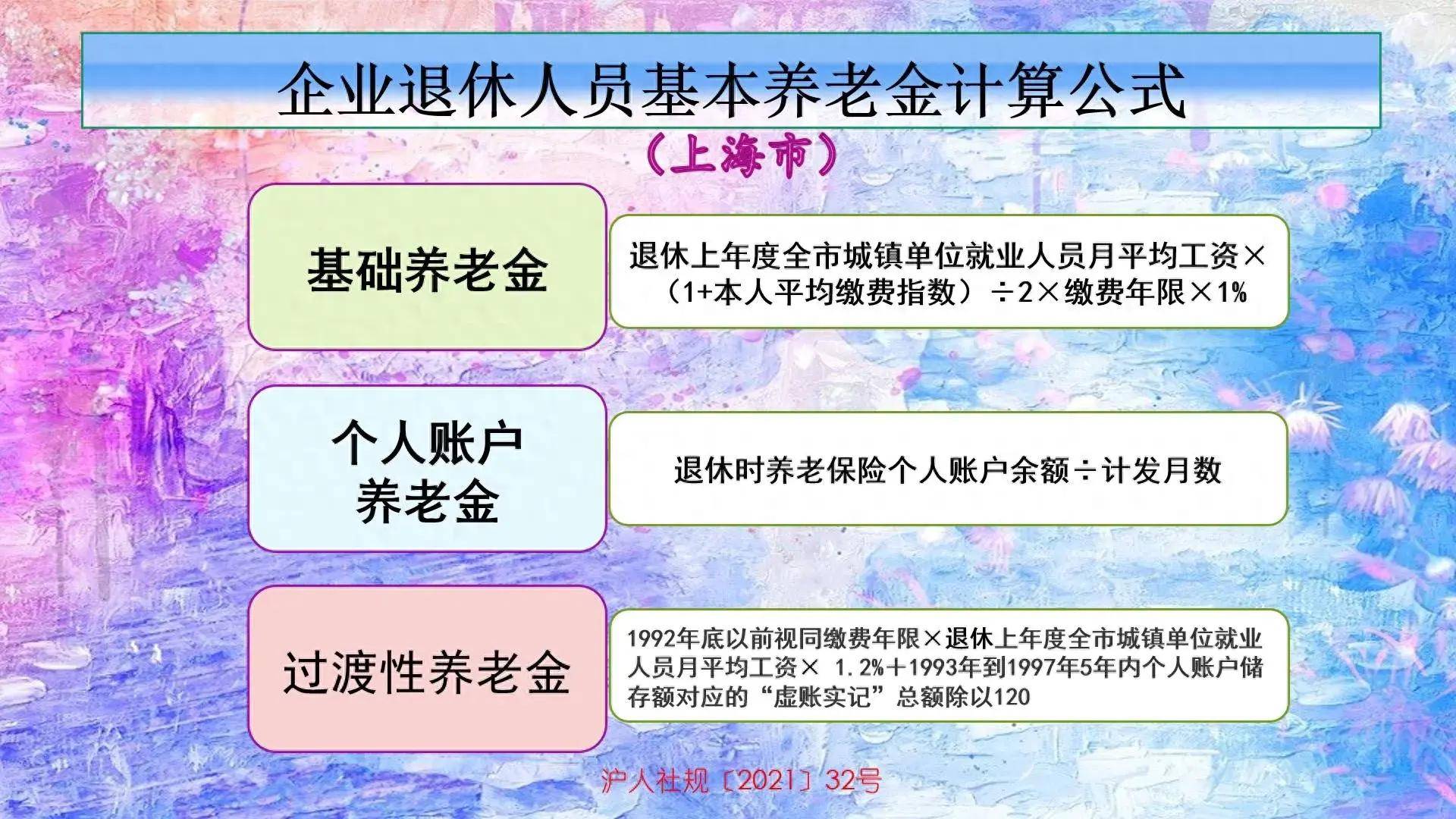 平均缴费指数是怎么算的？为什么按60%档次缴费<strong></p>
<p>交易指数是怎么算的</strong>，指数却低于0.6？