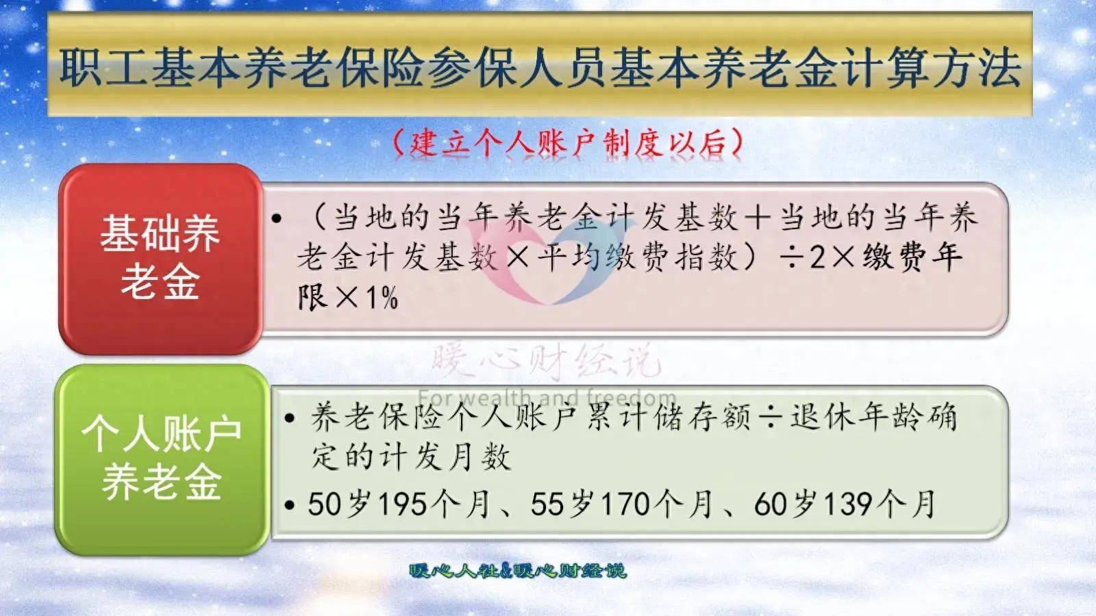 平均缴费工资指数怎么算<strong></p>
<p>交易指数是怎么算的</strong>？2024年60%档次指数一定是0.6吗？