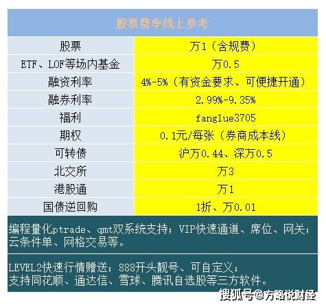 qmt/ptrade量化软件如何免费下载<strong></p>
<p>binance怎么交易</strong>？散户怎么参与量化交易？