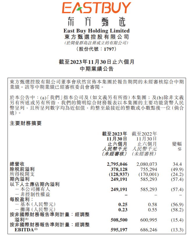 “仍对东方甄选有信心”<strong></p>
<p>洪币购买</strong>！新东方及俞敏洪承诺：以市价购买合计7亿港元东方甄选股份！