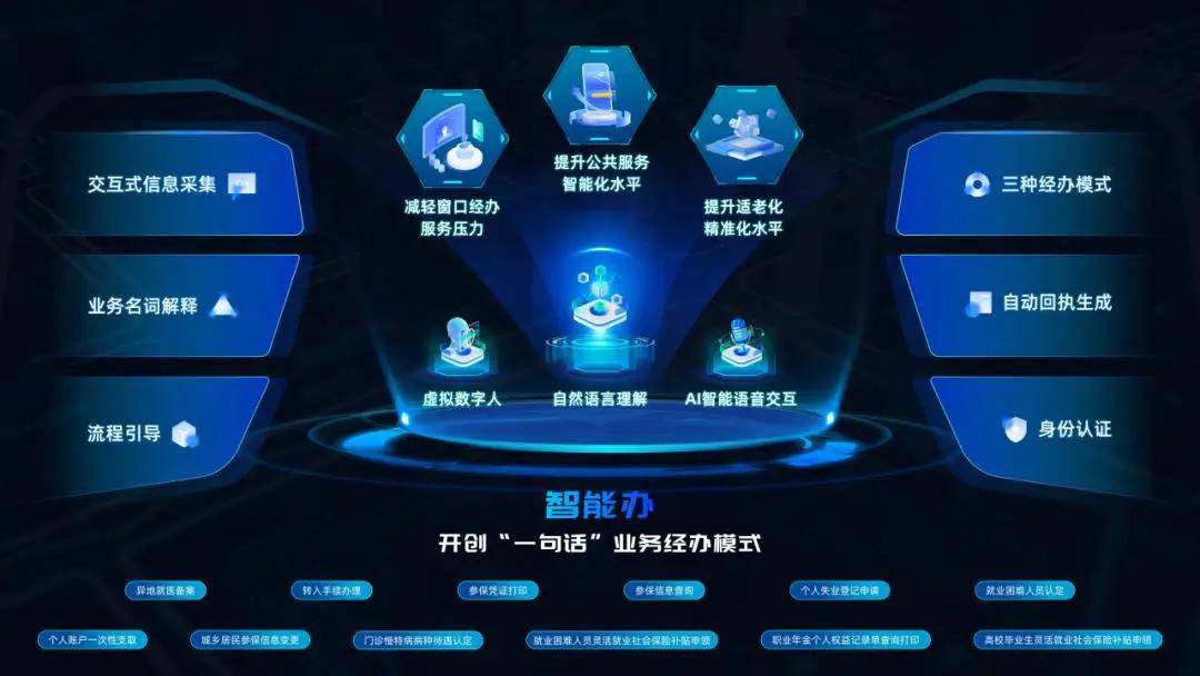 AI应该怎么玩<strong></p>
<p>币怎么组词</strong>，玩应该怎么组词