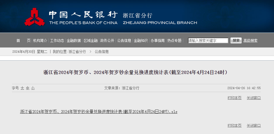 公告！龙年币钞还没约完<strong></p>
<p>币币网怎么交易</strong>，会怎么处理？