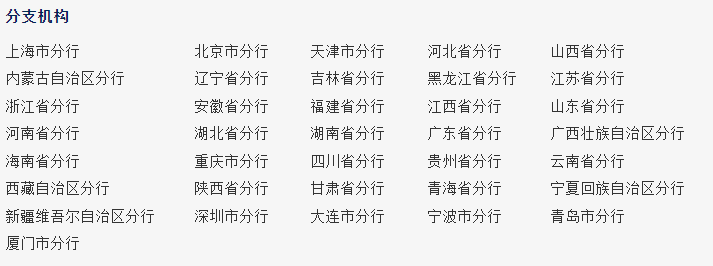公告！龙年币钞还没约完<strong></p>
<p>币币网怎么交易</strong>，会怎么处理？