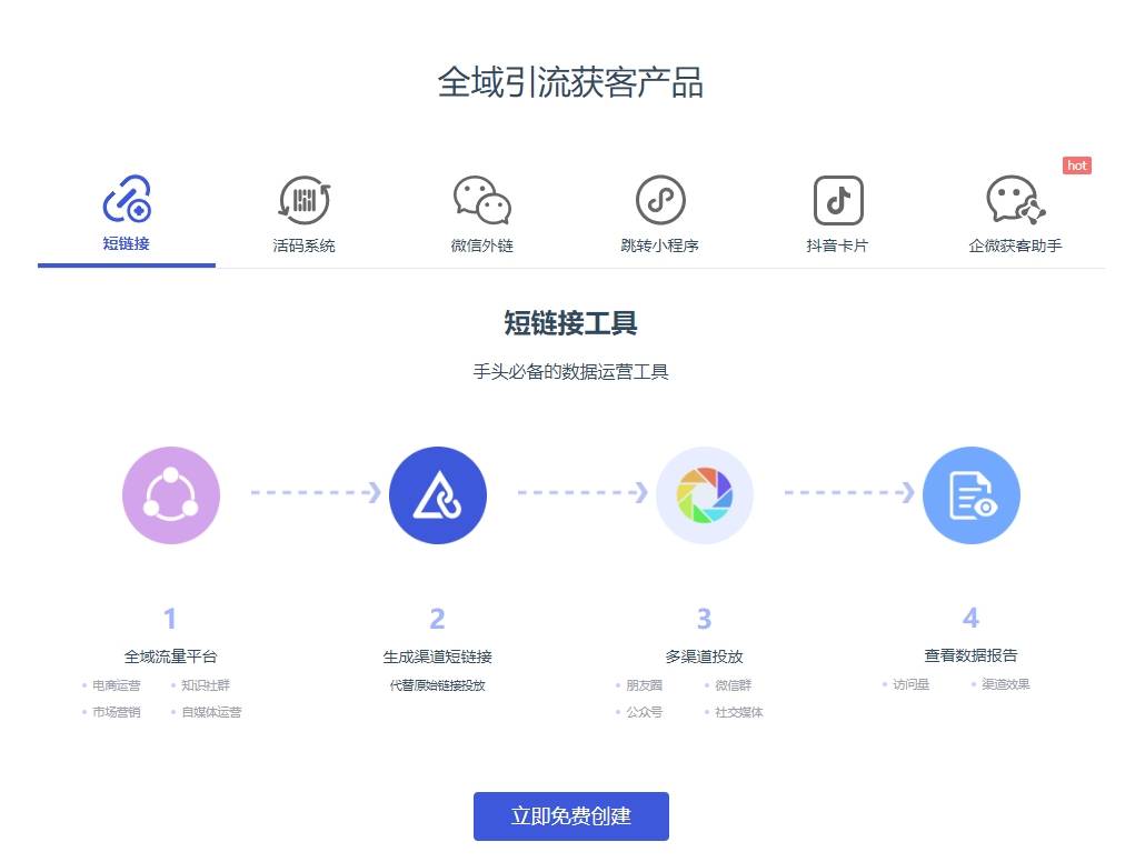 长网址怎么生成短链接<strong></p>
<p>提币地址怎么操作</strong>？长地址转换成短地址如何操作？