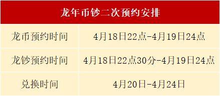 又要秒光！龙币22：00<strong></p>
<p>原光币</strong>，龙钞22：30，今晚预约