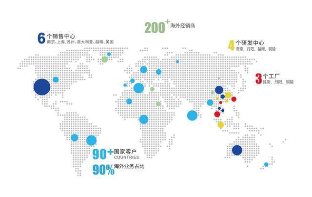 Jracking江锐货架诚邀您共赴CeMAT South East Asia<strong></p>
<p>stas</strong>！