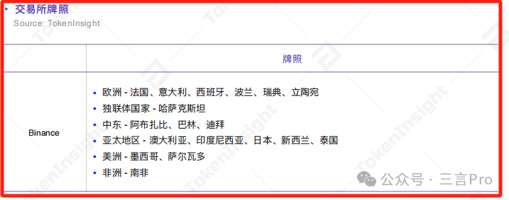 彭博商业周刊中文版就“庞氏骗局”封面向赵长鹏及币安致歉<strong></p>
<p>币安api</strong>，币安回应