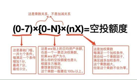 顶着“老鼠仓”与社区骂声<strong></p>
<p>币安官方币</strong>，ZkSync上了币安