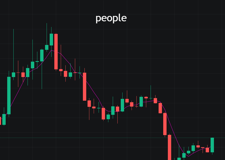 BTC重回60000<strong></p>
<p>btc币安</strong>，特朗普成为币圈东风