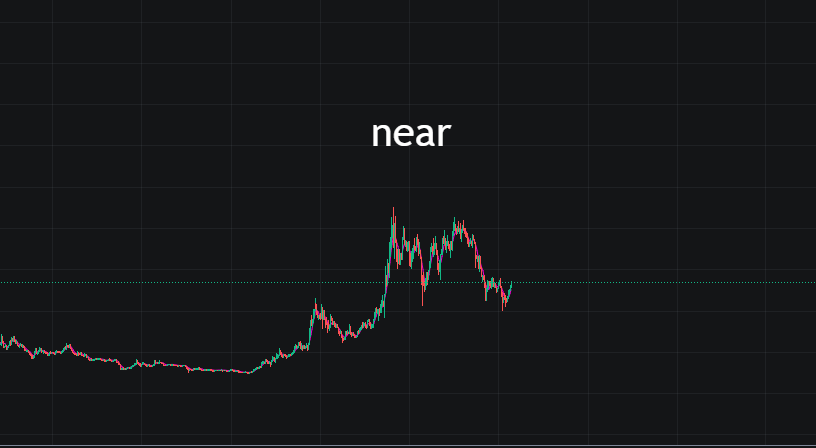 BTC重回60000<strong></p>
<p>btc币安</strong>，特朗普成为币圈东风