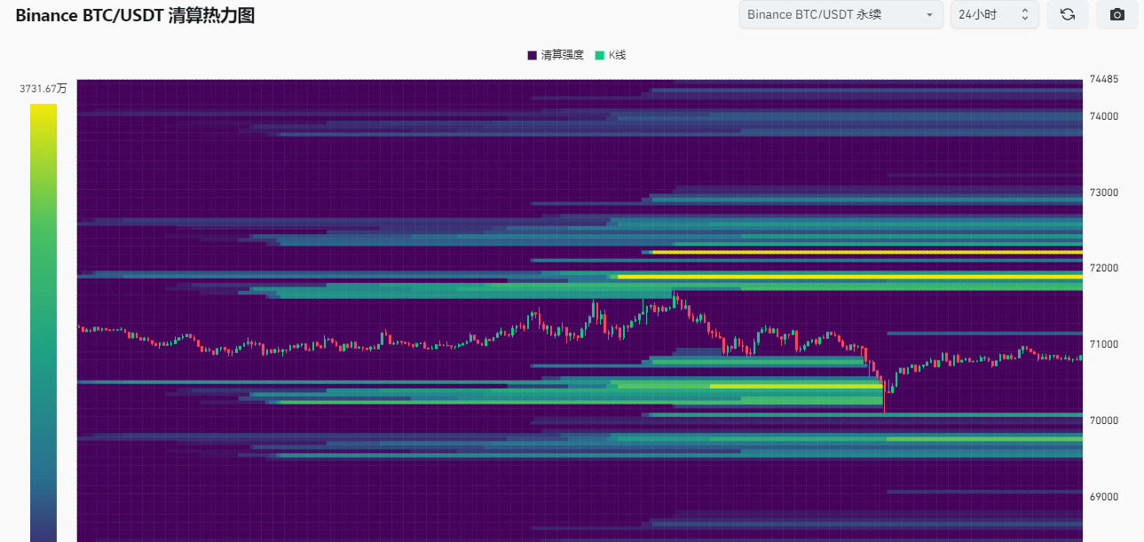6.7 BTC市场行情<strong></p>
<p>btc币安</strong>，加密货币牛市正在觉醒，做多比特币然后做多山寨币