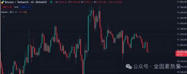 比特币（BTC）或许将很快走出低谷<strong></p>
<p>btc币安</strong>，山寨币会迎来新浪潮吗？