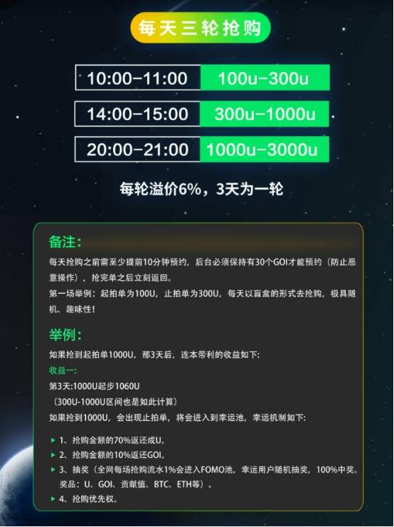 抢拍模式：币安链智能链首码（幻境之门）u进u出复利模式<strong></p>
<p>币安网址</strong>！