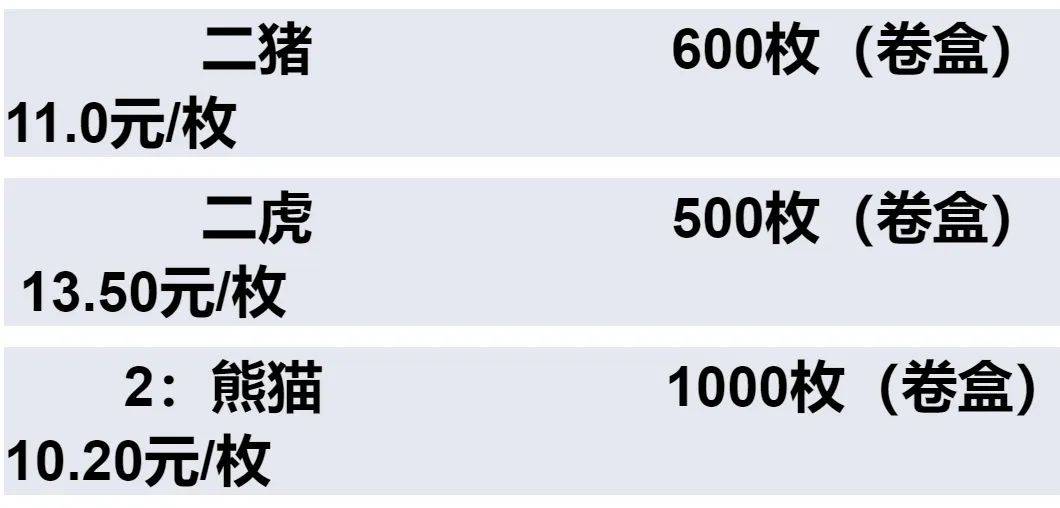 新币即将预约！去年2枚公园币<strong></p>
<p>火币</strong>，又火了？