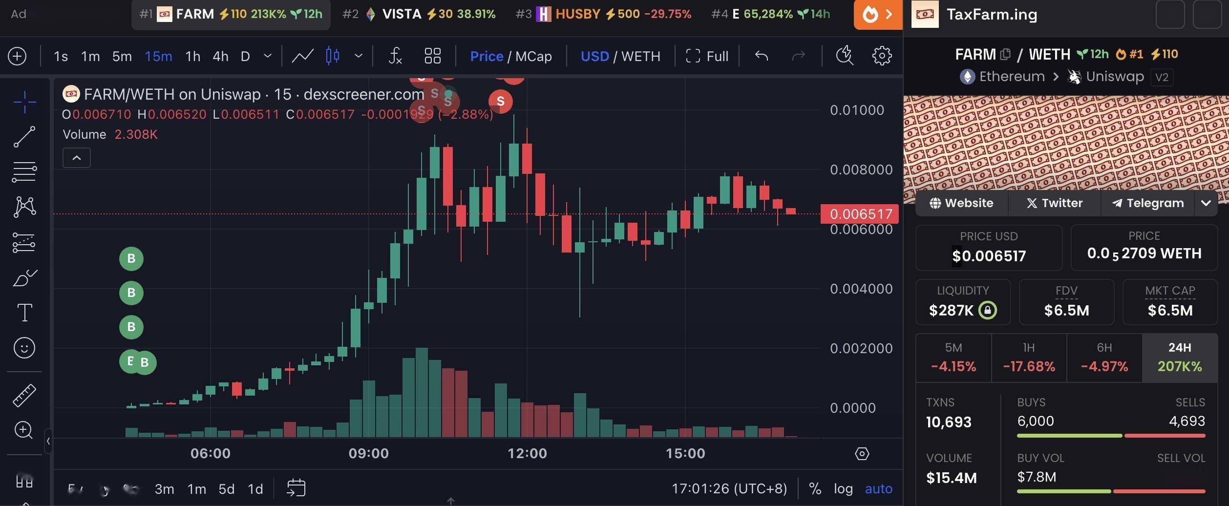 巨鲸动向追踪：Wintermute 过去 10 小时向 Binance 充值 456 枚 BTC<strong></p>
<p>币安binance</strong>，价值 2564 万美元