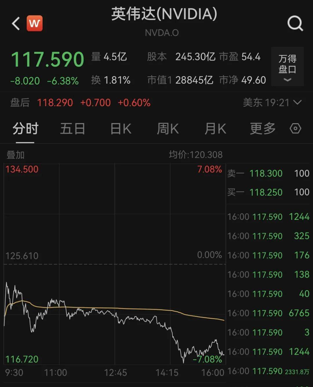 中国资产迎大爆发！人民币汇率飙升<strong></p>
<p>币安中币</strong>，热门中概股普涨