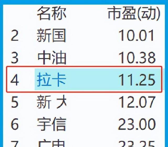 数字货币先锋股遭误杀74%<strong></p>
<p>币安数字货币</strong>！A股独家携手央行共创数字人民币新时代