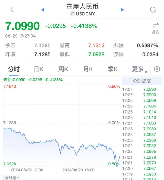 人民币<strong></p>
<p>币安币</strong>，突发！