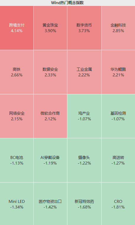 人民币<strong></p>
<p>币安币</strong>，大涨！