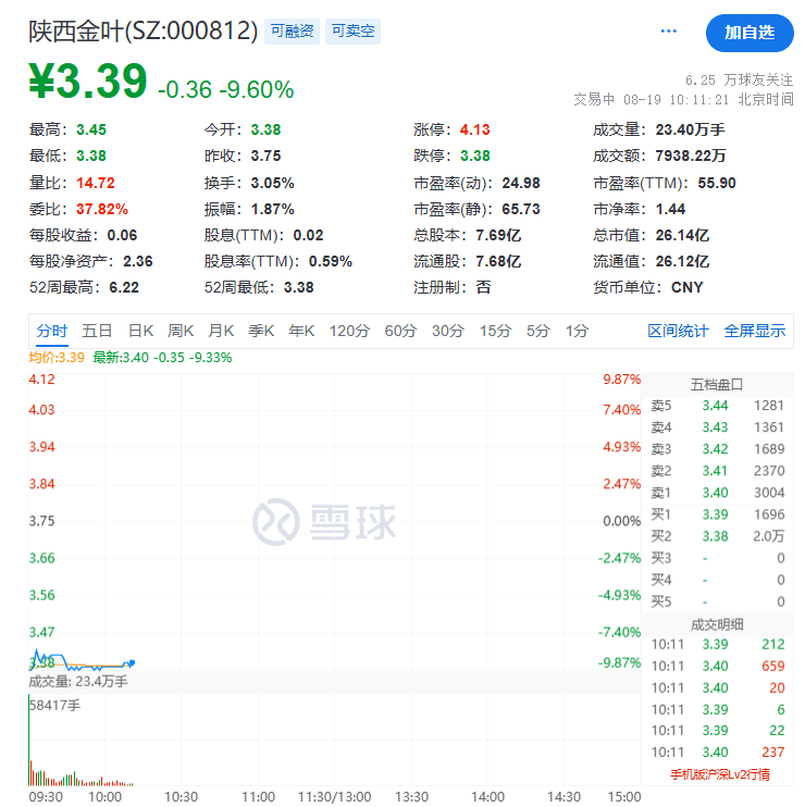 人民币<strong></p>
<p>币安币</strong>，大涨！