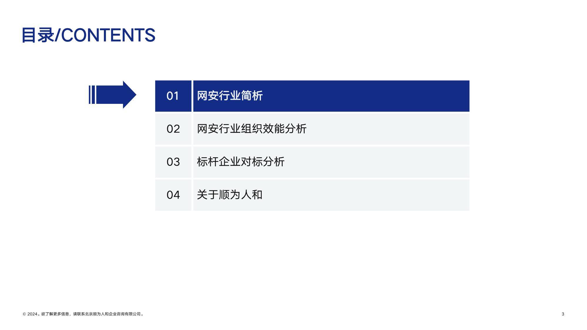 顺为咨询：2024网安行业组织效能报告-下载