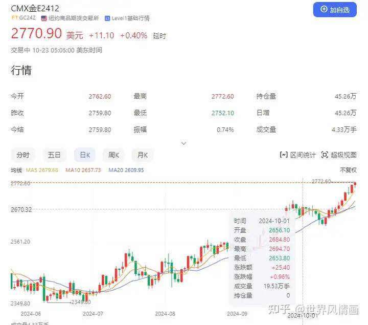 人民币兑美元汇率回落：市场正为特朗普回归标价<strong></p>
<p>币安币美元</strong>？
