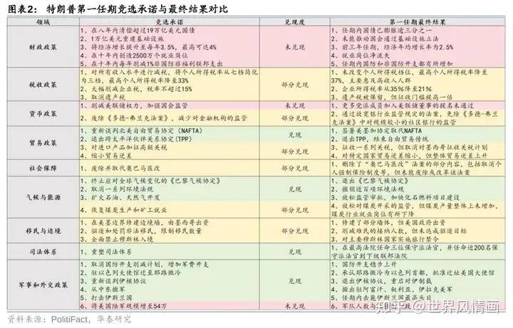 人民币兑美元汇率回落：市场正为特朗普回归标价<strong></p>
<p>币安币美元</strong>？