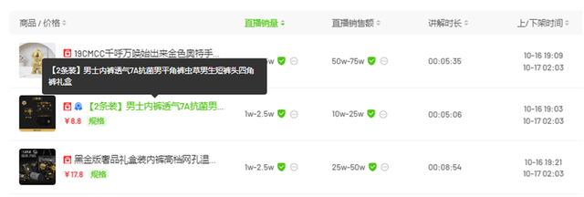 “澳门COCO姐”月售250万元的虫草内裤<strong></p>
<p>币安交易所</strong>，背后相关公司0人参保