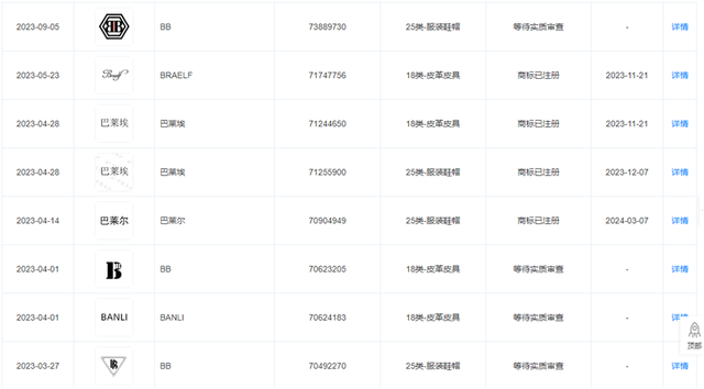 “澳门COCO姐”月售250万元的虫草内裤<strong></p>
<p>币安交易所</strong>，背后相关公司0人参保
