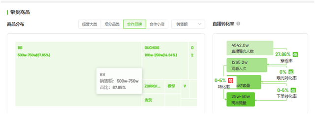 “澳门COCO姐”月售250万元的虫草内裤<strong></p>
<p>币安交易所</strong>，背后相关公司0人参保