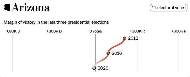 这个民调七大摇摆州全翻红<strong></p>
<p>币安网交易所</strong>，特朗普胜算多大？