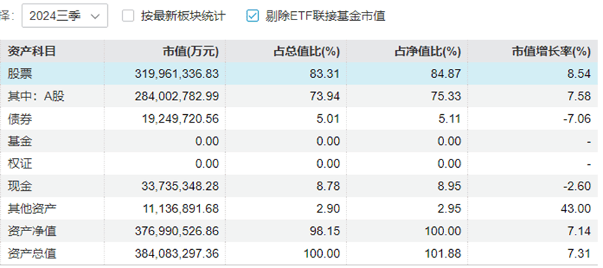 “中年人的茅台”终于还是输给<strong></p>
<p>币安网交易所</strong>了“青年新能车”