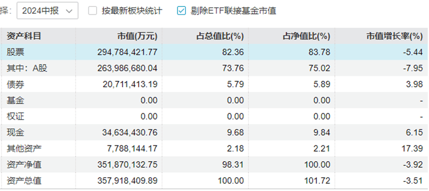 “中年人的茅台”终于还是输给<strong></p>
<p>币安网交易所</strong>了“青年新能车”