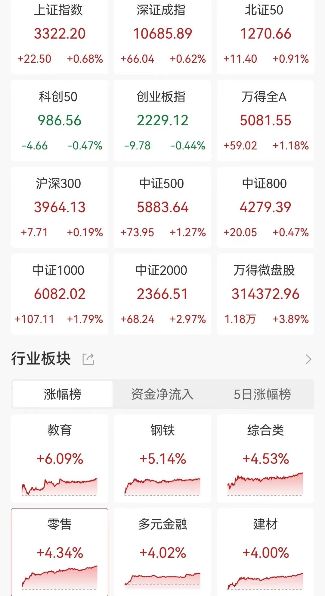 95后小伙炒股一个月赚112万！自己存款50万<strong></p>
<p>币安网交易所</strong>，加上岳母资助100万，岳母技术支持