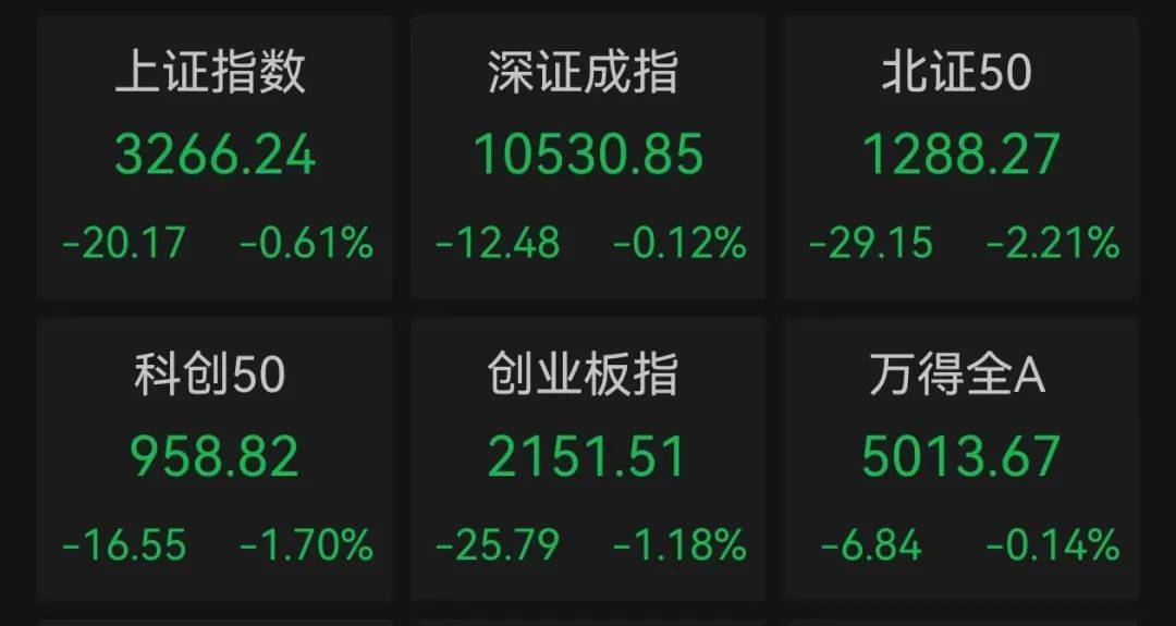 股价暴涨超7.5倍<strong></p>
<p>币安的比特币</strong>，业绩亏损3784万元，重组概念龙头连续提示风险！业绩暴增的行业龙头股揭晓，这些股或被“错杀”