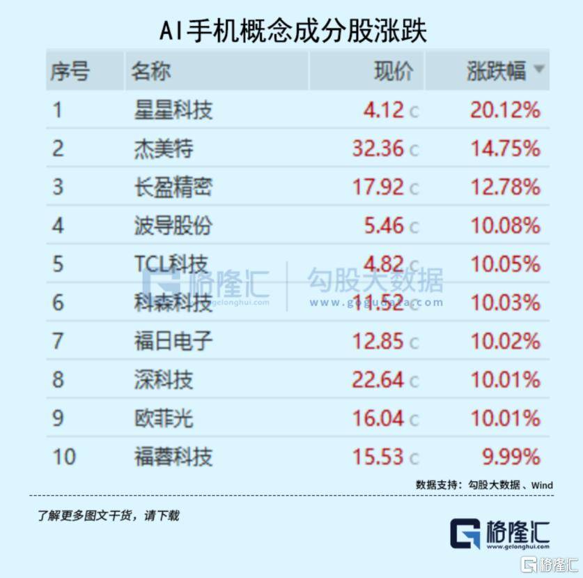 大事临近<strong></p>
<p>币安的比特币</strong>！A股又不淡定了？