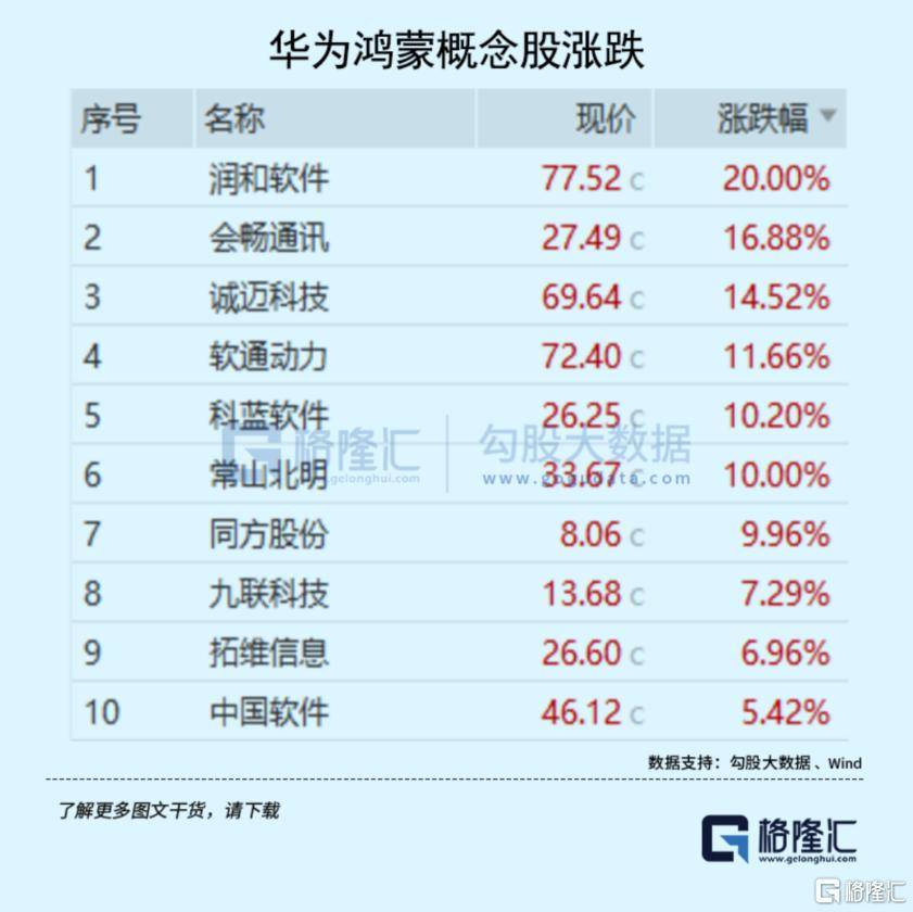 大事临近<strong></p>
<p>币安的比特币</strong>！A股又不淡定了？