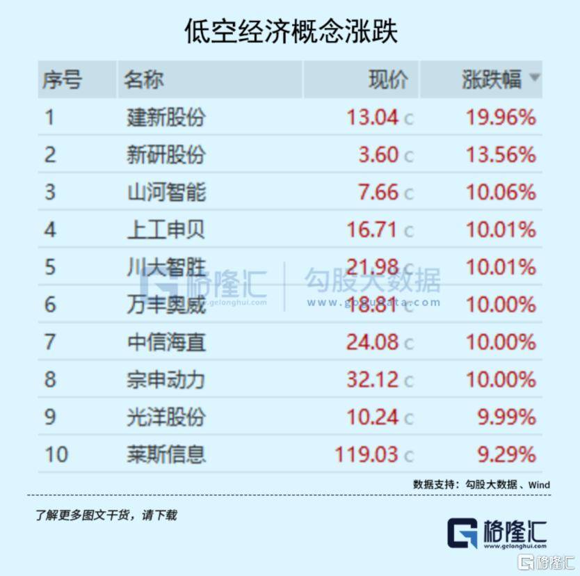 大事临近<strong></p>
<p>币安的比特币</strong>！A股又不淡定了？