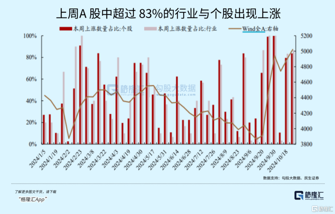 大事临近<strong></p>
<p>币安的比特币</strong>！A股又不淡定了？