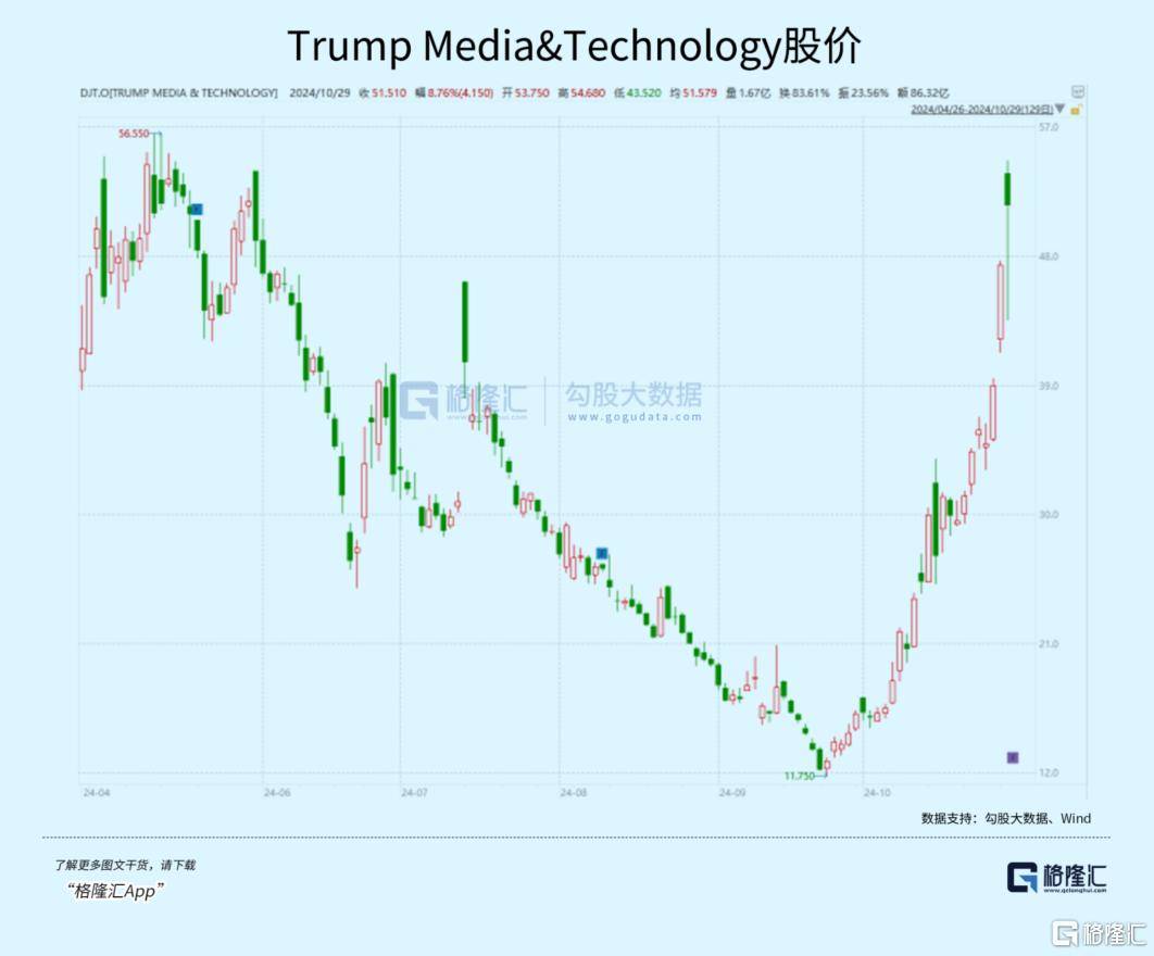 大事临近<strong></p>
<p>币安的比特币</strong>！A股又不淡定了？